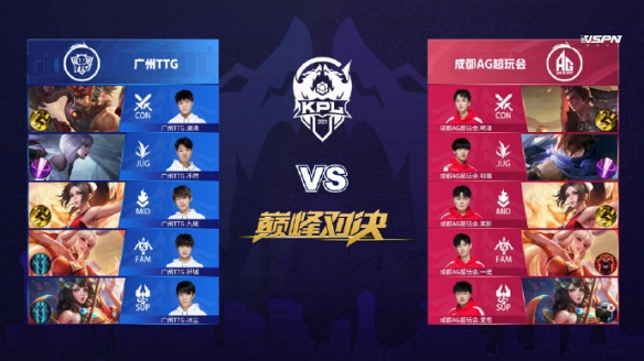 奠定了信心 奠定了信心