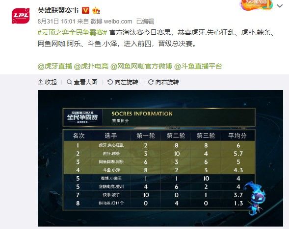 崔永熙此前 崔永熙此前