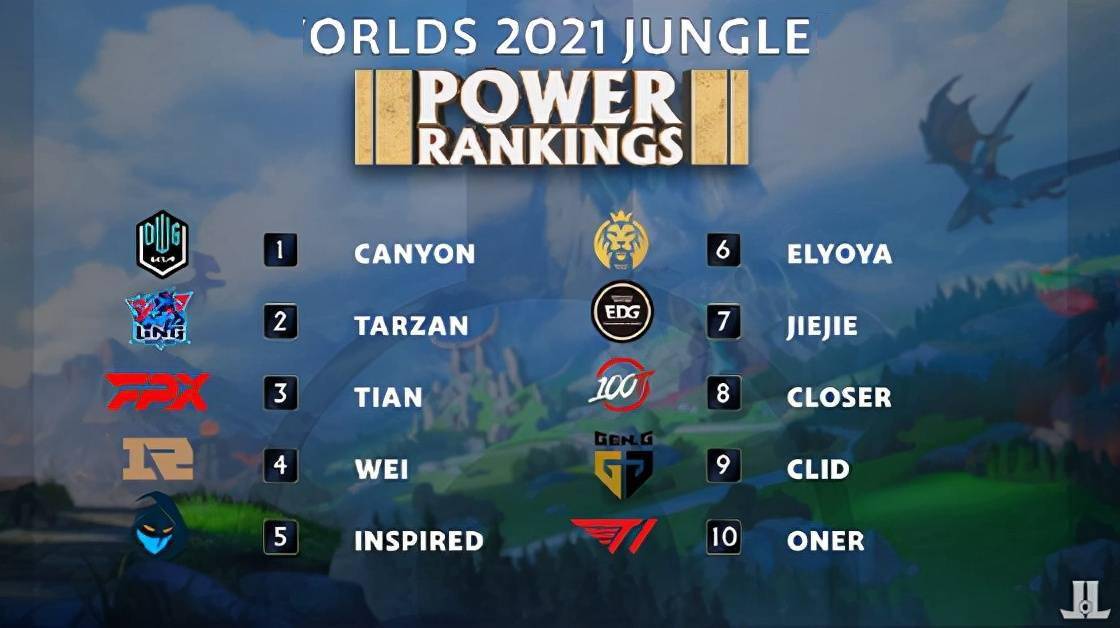 但关键在于 但关键在于