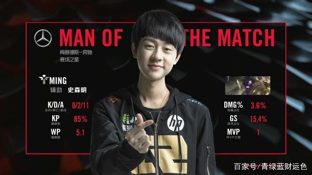 史低谷